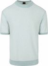 BOSS Knitted T-shirt Kantonio Aqua order online | Suitable