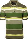 Køb Scotch & Soda Polo Strikket Structure Stripe Grøn 183047-300 | Suitable