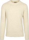 Dstrezzed Crewneck Per Blanc cassé 405626-AW24-102 commander en ligne | Suitable
