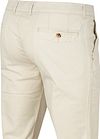 Passerende Chino Plato Kit Product / Detail
