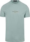 Køb Fred Perry T-shirt M4580 Lyseblå M4580-959 | Suitable