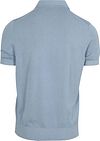 Suitable Riva Compact Polo Azul Acero Product / Achterkant