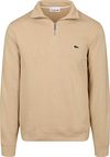 Lacoste Pull Zipper Jaune commander en ligne | Suitable