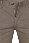 BOSS Chino Slim Bruin Product / Detail