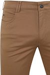 Product / Detail