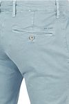 Product / Detail
