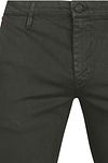 Product / Detail