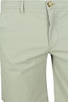 McGregor Shorts Poplin Isgrøn Product / Detail