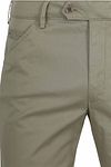 Meyer Chicago Chino Green Product / Detail