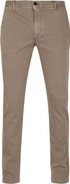 Alberto Rob T400 Dynamisk Chino Beige 62871383-520-520