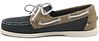 Docksides Portland di Sebago in navy e beige Product / Detail