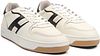 HOFF Sneakers Grand Central Off White Product