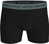 Bjorn Borg Boxershorts i bomuldsstretch, 5-pakning i grøn farve Product / Detail