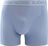 Bjorn Borg Boxershorts 3Pack Stræk Blå Product