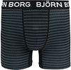 Bjorn Borg Performance Boxershorts i 2-Pack Sort Petrol Product