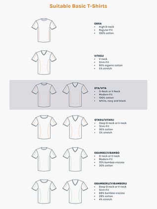 Suitable Vita T-Shirt V-Ausschnitt Weiß 2-Pack