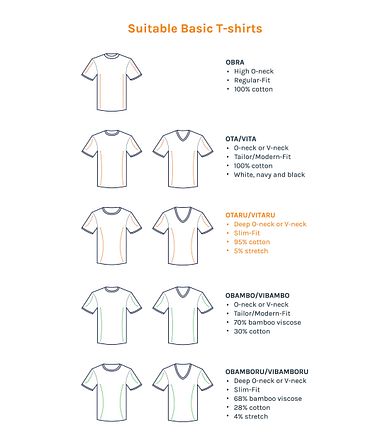 Suitable Unsichtbares Unterhemd Tiefer V-Ausschnitt Vitaru 4er-Pack