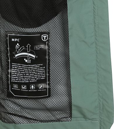 Tenson Molle Jacket Groen