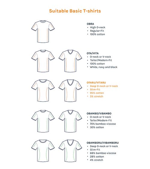 Suitable T-Shirt intimo invisibile con scollo a V profondo Vitaru 4 Pack Anders